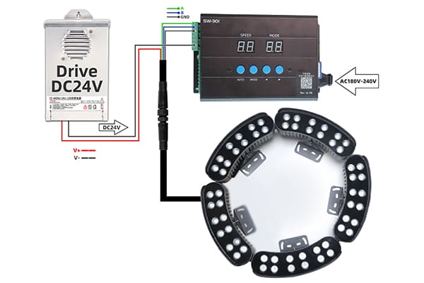 smart lighting control system for outdoor landscape